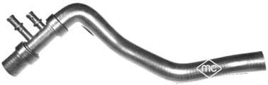 Durites radiateur
