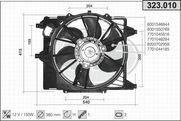 Ventilateur de radiateur
