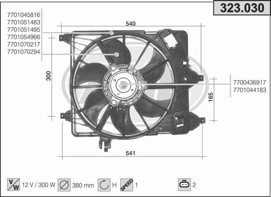 Ventilateur de radiateur