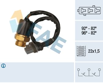 Interrupteur de température, ventilateur de radiateur