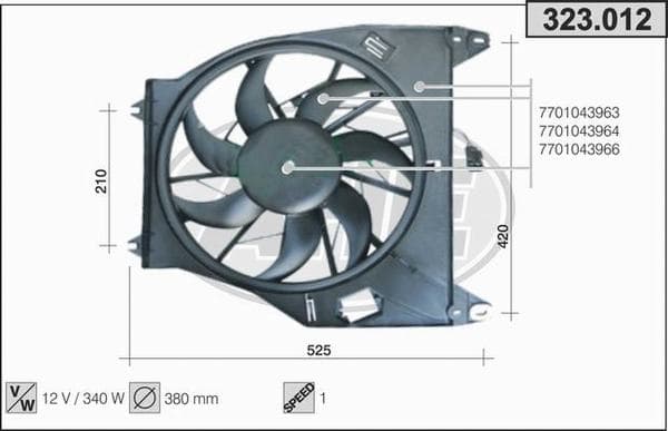Ventilateur de radiateur