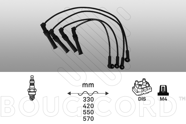 Cable d'allumage