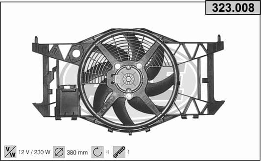 Ventilateur de radiateur