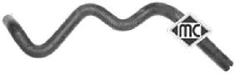 Durites radiateur