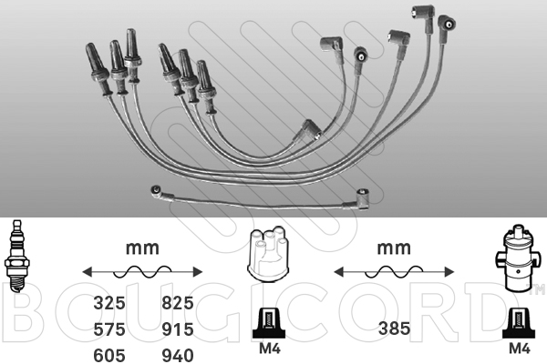 Cable d'allumage