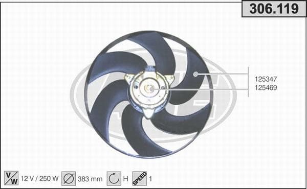 Ventilateur de radiateur