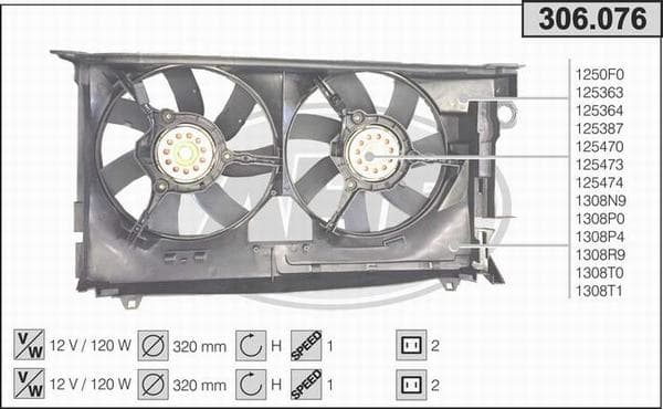 Ventilateur de radiateur