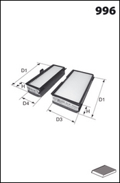 Filtre d'habitacle (Jeu de 3)