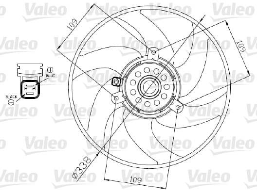 Ventilateur de radiateur