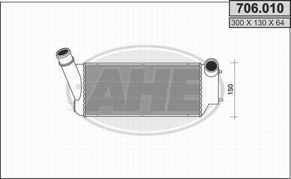 Intercooler radiateur de turbo