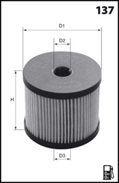 Filtre a  carburant
