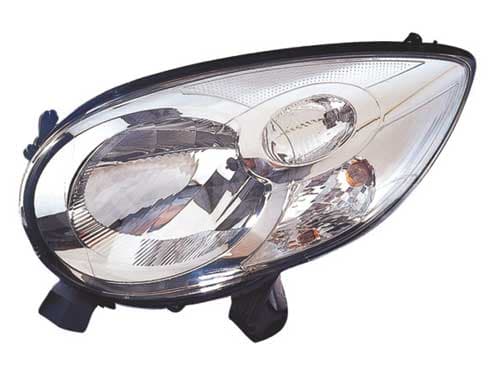 Optiques et phares