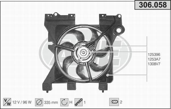 Ventilateur de radiateur