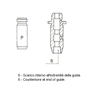 Guide de soupape