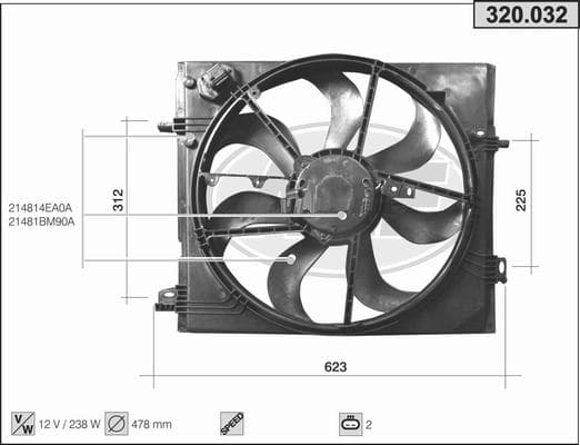 Ventilateur de radiateur