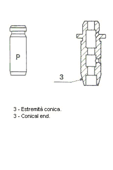 Guide de soupape