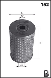Filtre a  carburant