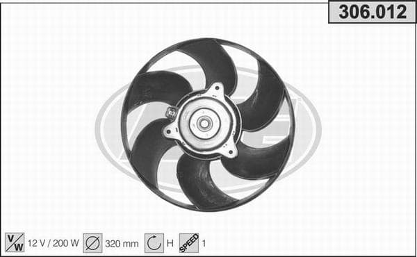 Ventilateur de radiateur