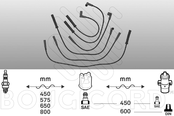 Cable d'allumage