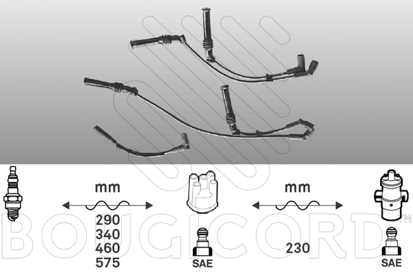 Cable d'allumage