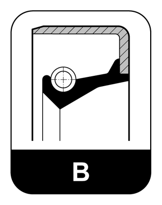 Bague d'étanchéité, vilebrequin