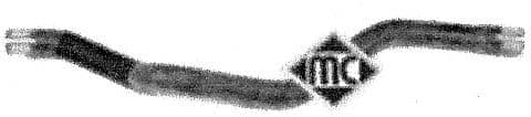 Durites radiateur