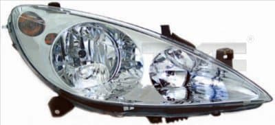 Optiques et phares