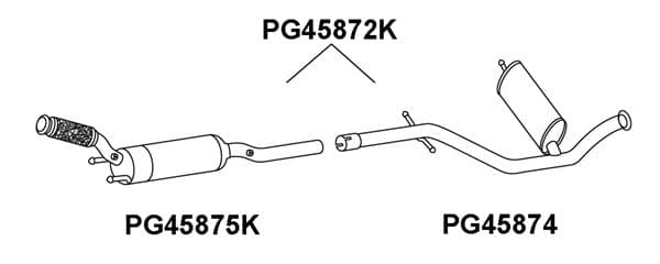 Catalyseur