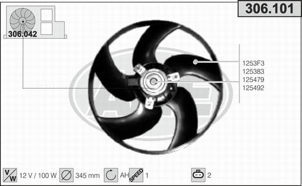 Ventilateur de radiateur
