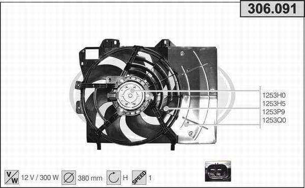 Ventilateur de radiateur