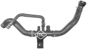 Durites radiateur