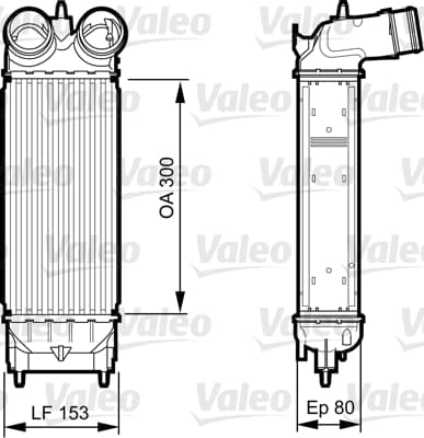 Intercooler radiateur de turbo