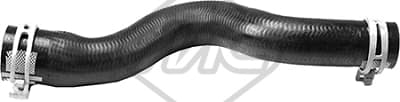 Durites radiateur