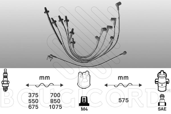 Cable d'allumage