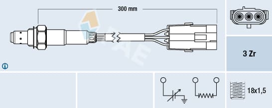 Sonde lambda