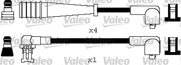 Cable d'allumage