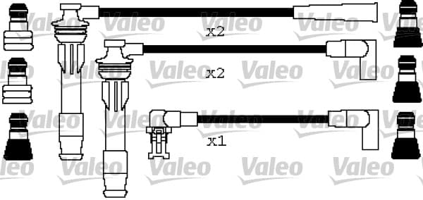 Cable d'allumage