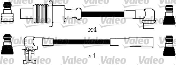 Cable d'allumage