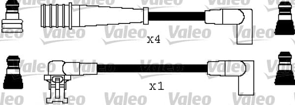 Cable d'allumage