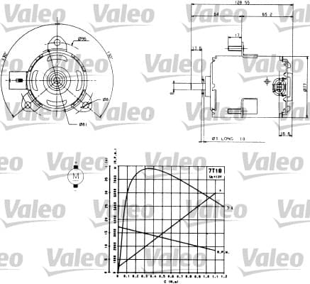 Moteur de ventilateur refroidissement