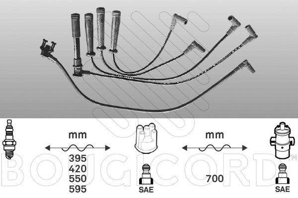Cable d'allumage