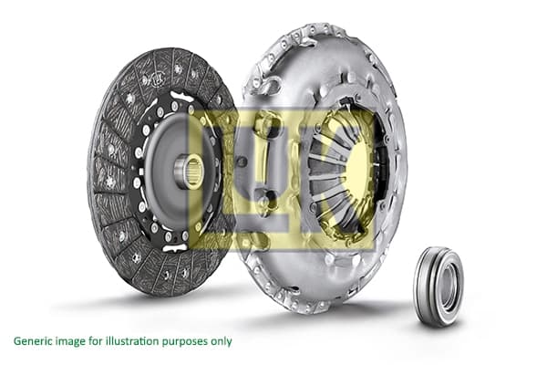 Kit d'embrayage