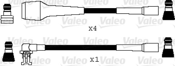 Cable d'allumage
