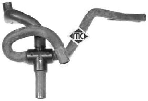 Durites radiateur