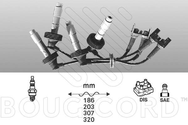 Cable d'allumage