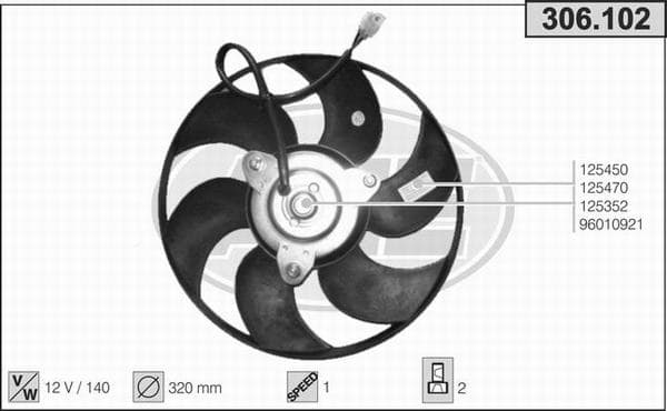 Ventilateur de radiateur