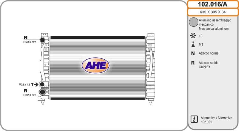 Radiateur, refroidissement du moteur