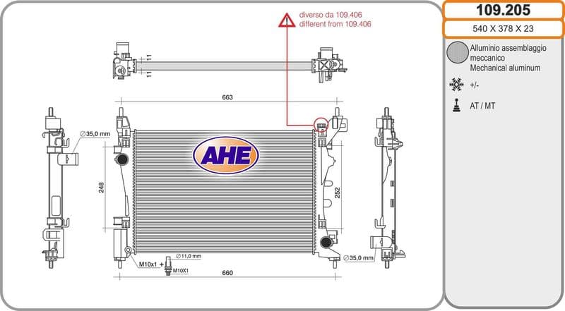 Radiateur, refroidissement du moteur