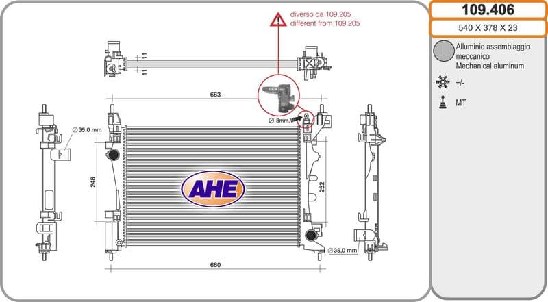 Radiateur, refroidissement du moteur