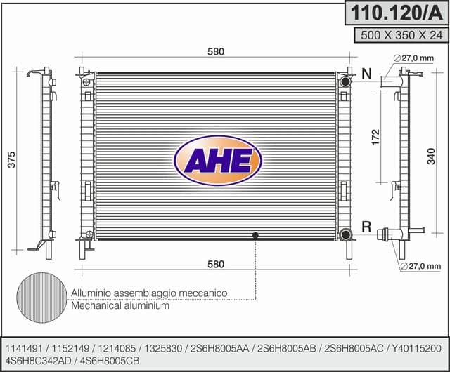 Radiateur, refroidissement du moteur